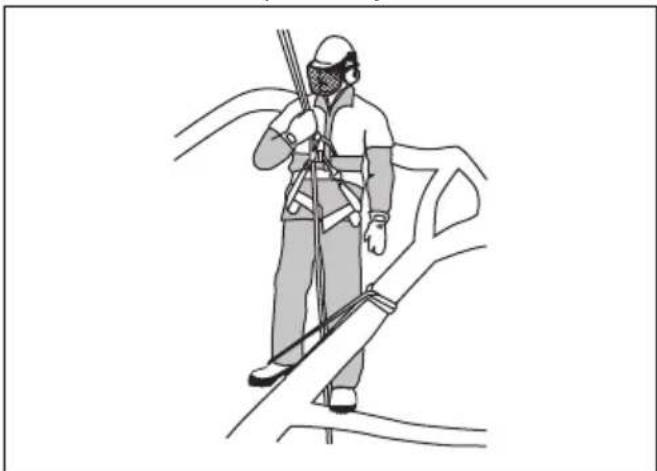 HUSQVARNA ST 424 - Laitteen käynistäminen puussa - 3