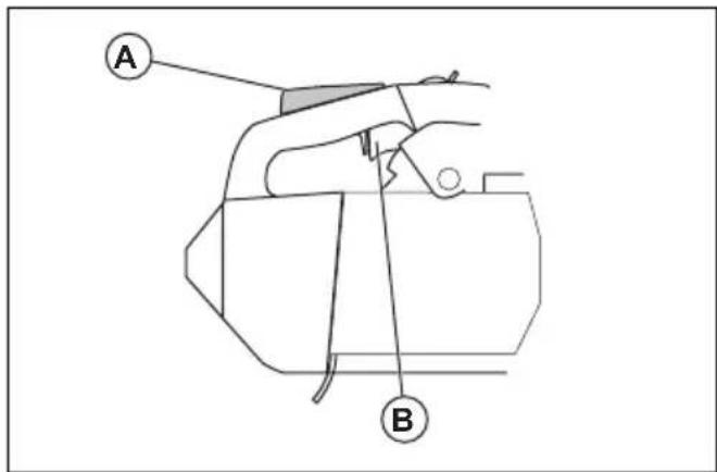 HUSQVARNA ST 424 - Gaasihoo vastiku nupu lukk - 1