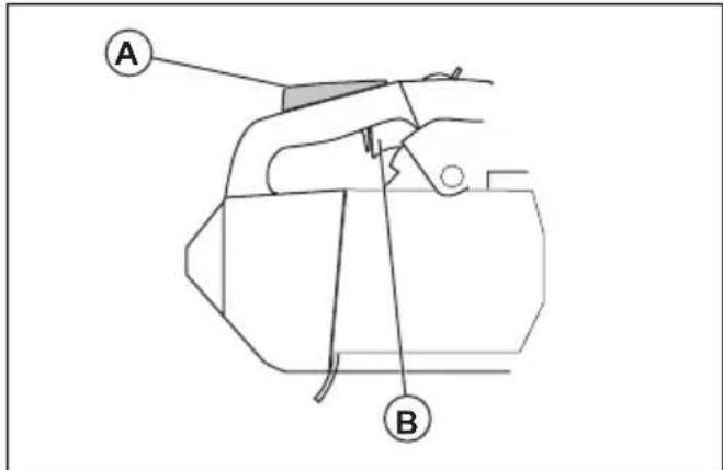 HUSQVARNA ST 424 - Ctoonop dpoocceIbHoro peryIaTopa - 1