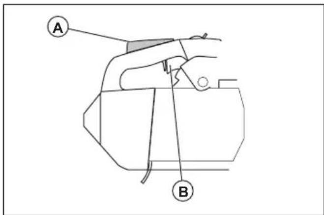 HUSQVARNA ST 424 - Blocco del grilletto acceleratore - 1