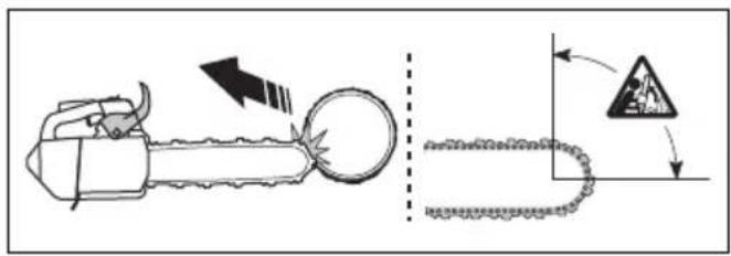 HUSQVARNA ST 424 - Teave toövõtete kohta - 7