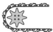 HUSQVARNA ST 424 - Zága kēdes asināsana - 2