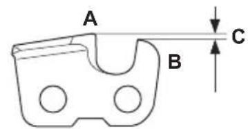 HUSQVARNA ST 424 - Generelle oplysninger om, hvordan du justerer rytterhobjden - 1