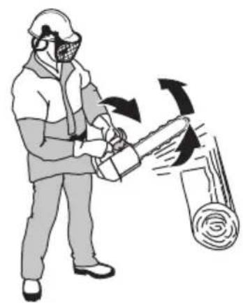 HUSQVARNA ST 424 - Informationen zu Rückschlagen - 3