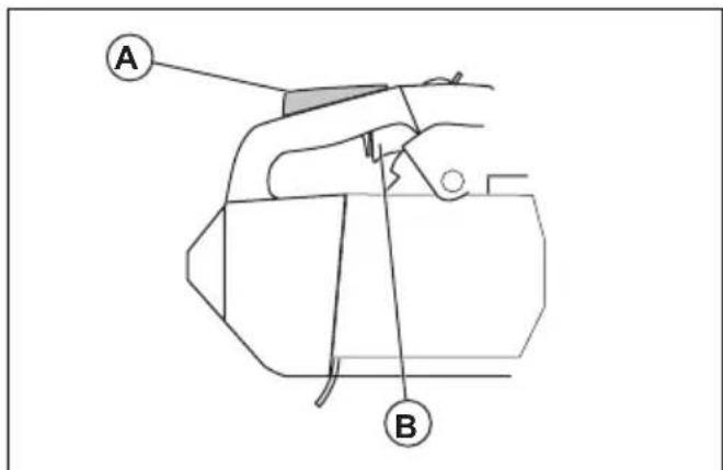 HUSQVARNA ST 424 - Akeleratoriaus gaiduko fiksatorius - 1