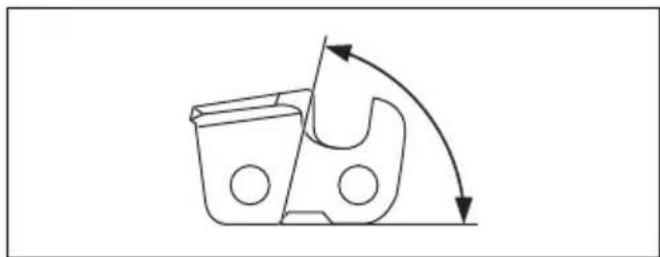 HUSQVARNA ST 424 - 力士一の目立方法に閲る一般情報 - 3
