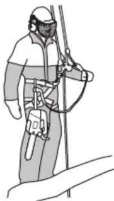 HUSQVARNA ST 424 - Fán tartózkodolgozó - 1