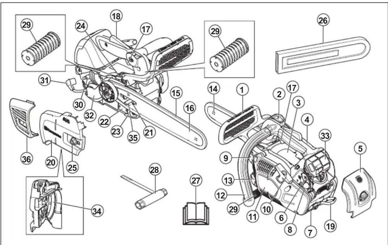 HUSQVARNA ST 424 - Produktübersicht - 1