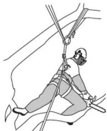 HUSQVARNA ST 424 - A termek fán történő muködtetese - 2