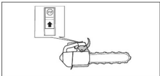 HUSQVARNA ST 424 - Käivitus/-seiskamisluliti - 1