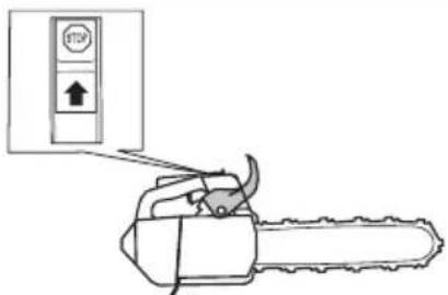 HUSQVARNA ST 424 - Pour contrôler l'interrupteur marche/arrêt - 1