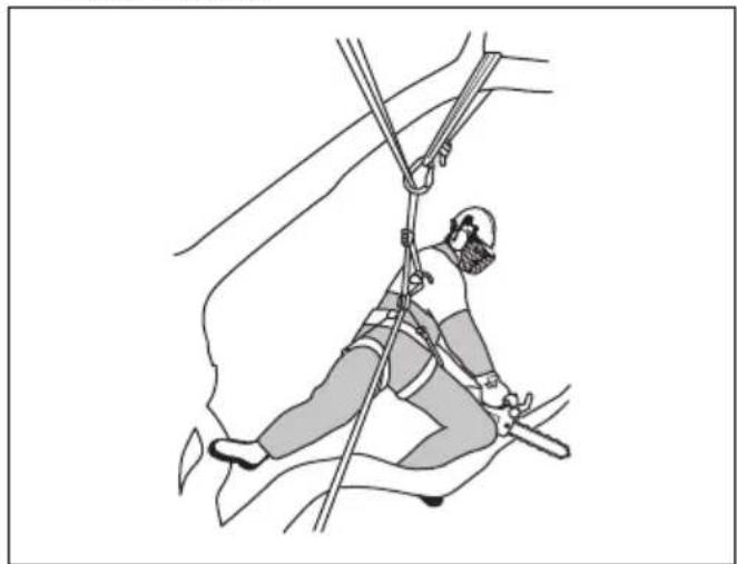HUSQVARNA ST 424 - 本製品を樹上ご操作する方法 - 2