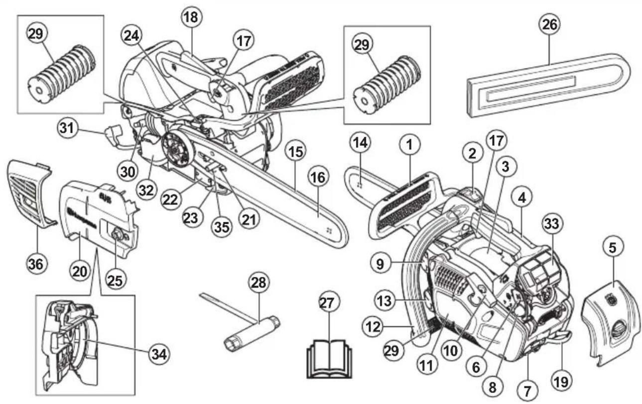HUSQVARNA ST 424 - Produktoversigt - 1