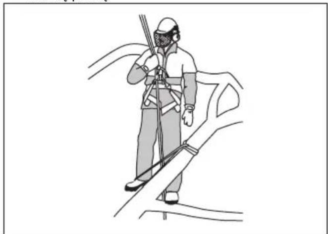 HUSQVARNA ST 424 - Produkt noaudiojimas medyje - 3