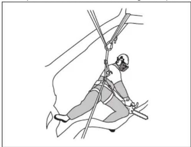 HUSQVARNA ST 424 - Sādan bruges Produktet i traæt - 2