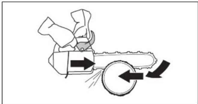 HUSQVARNA ST 424 - Méthode tirée et méthode poussée - 1