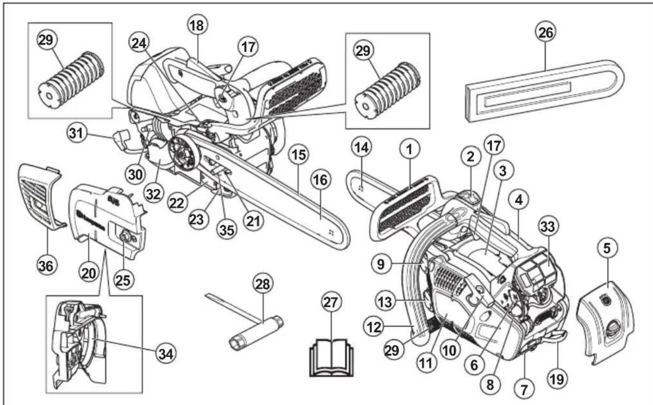 HUSQVARNA ST 424 - Koneen kuvaus - 1