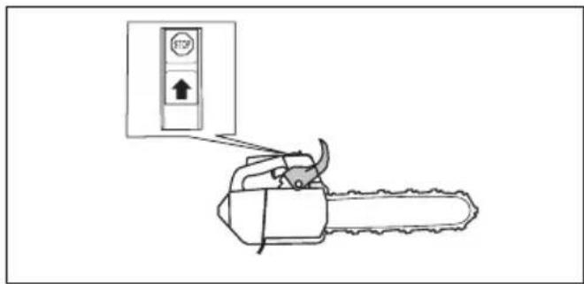 HUSQVARNA ST 424 - Przelacznik start/stop - 1