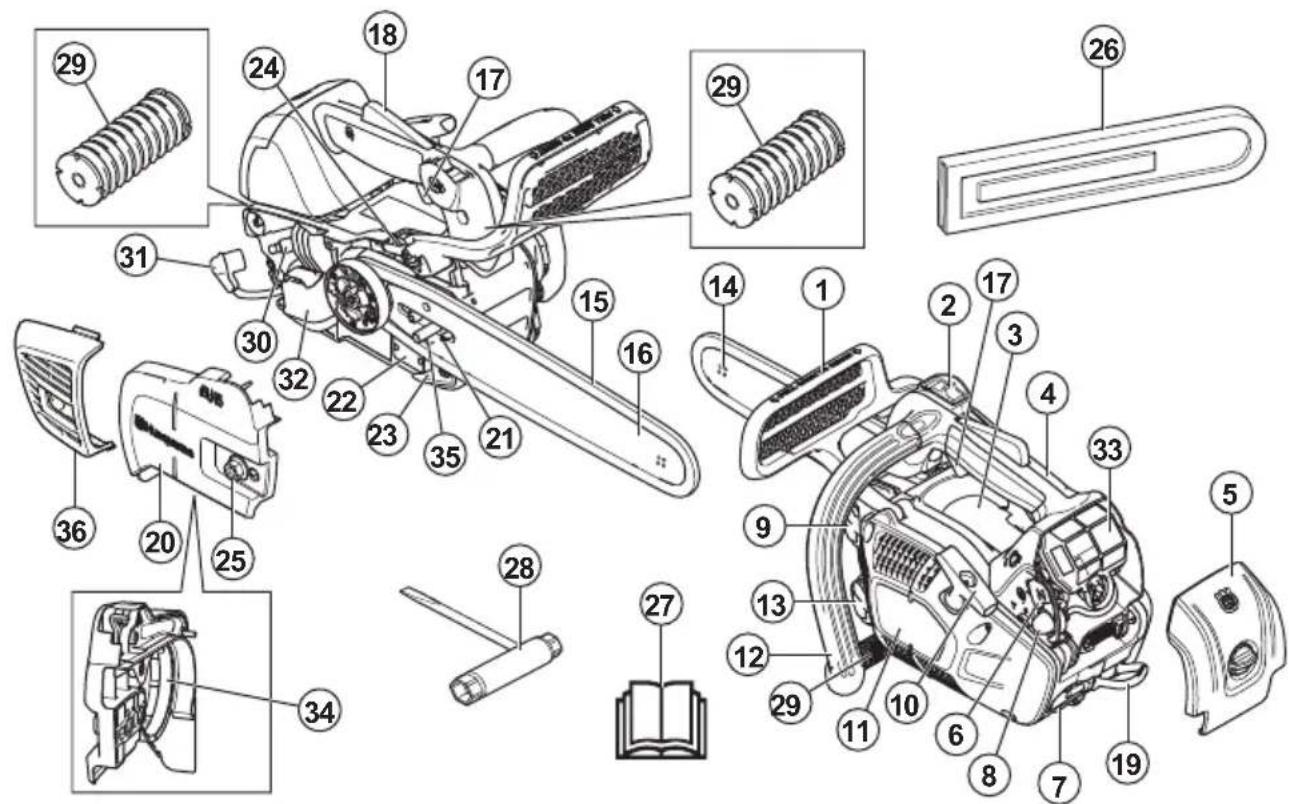 HUSQVARNA ST 424 - A termék éttekintése - 1