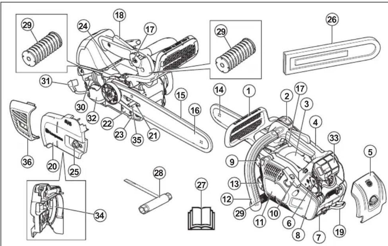 HUSQVARNA ST 424 - Pregled izdelka - 1