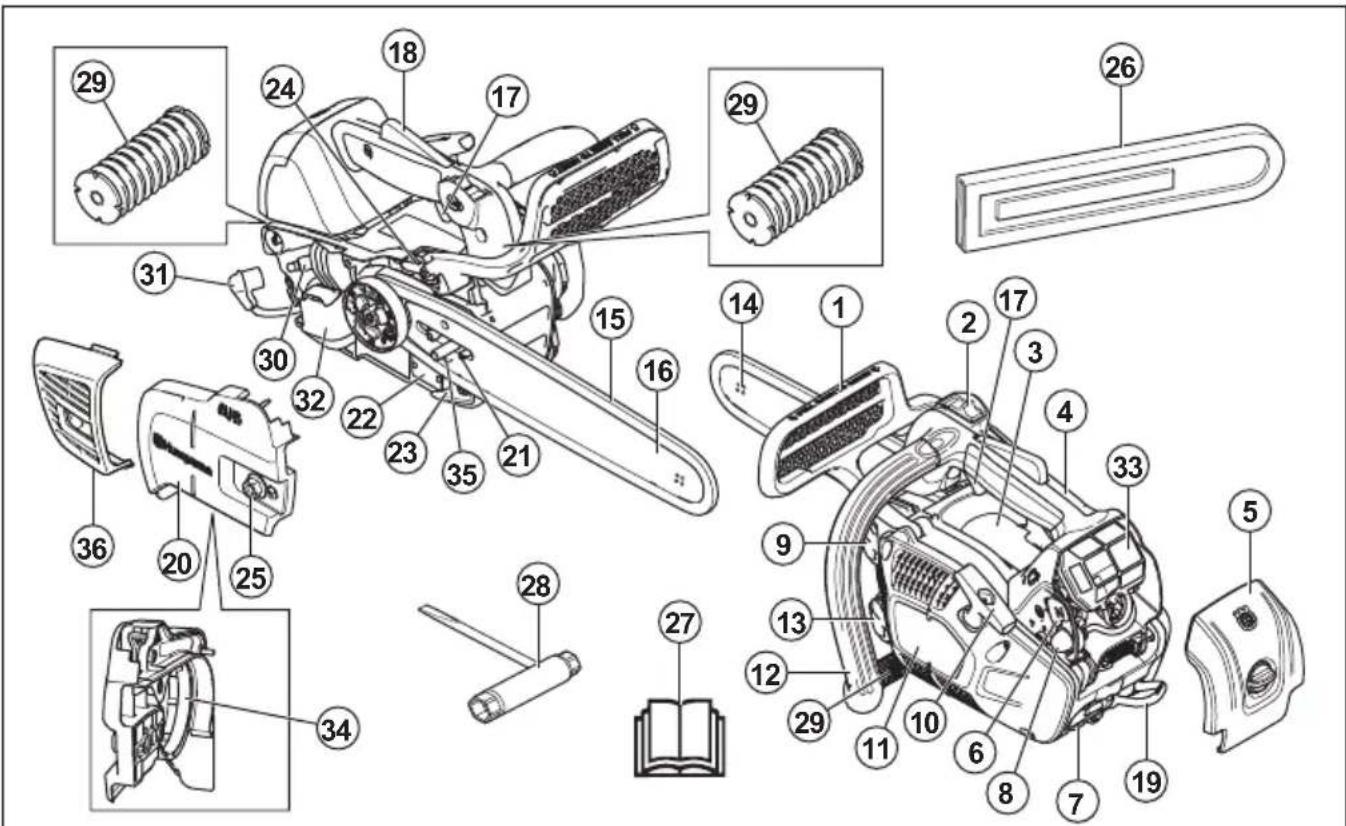 HUSQVARNA ST 424 - Productverzicht - 1