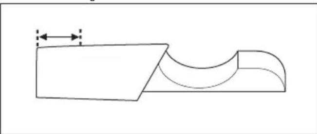 HUSQVARNA ST 424 - A vágószerkezet Ellenőrzésé - 2