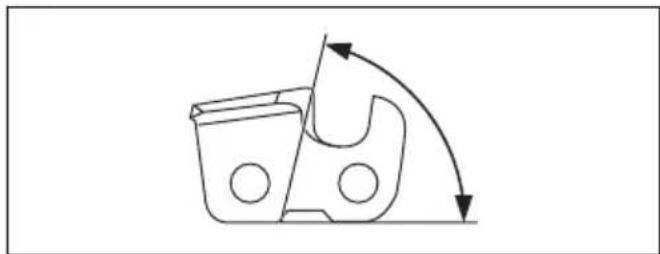 HUSQVARNA ST 424 - Informacja ogólne na temat ostrzenia zębowtnących - 3