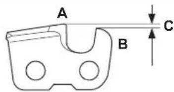 HUSQVARNA ST 424 - Informations generales sur le réglage de la jauge de profondeur - 1