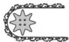 HUSQVARNA ST 424 - Terälevyä ja teräketjua koskevat tiedot - 3