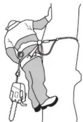 HUSQVARNA ST 424 - A termek fán történő muködtetese - 4