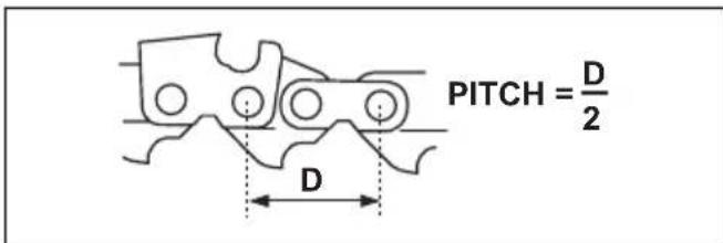 HUSQVARNA ST 424 - Informacja na temat prowadnicy i lancucha - 4