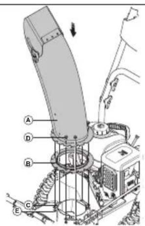 HUSQVARNA ST 124 - 8