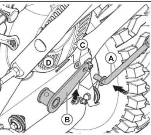HUSQVARNA ST 124 - 12