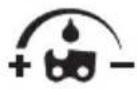 HUSQVARNA 445 II - Symbols on the machine: - 7