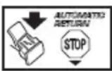 HUSQVARNA 445 II - Reglas Basics de seguridad - 1