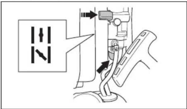 HUSQVARNA 360BT - Toote käivitamine - 1