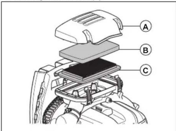 HUSQVARNA 360BT - Ohuftri puhastamine (570BTS, 580BTS) - 3