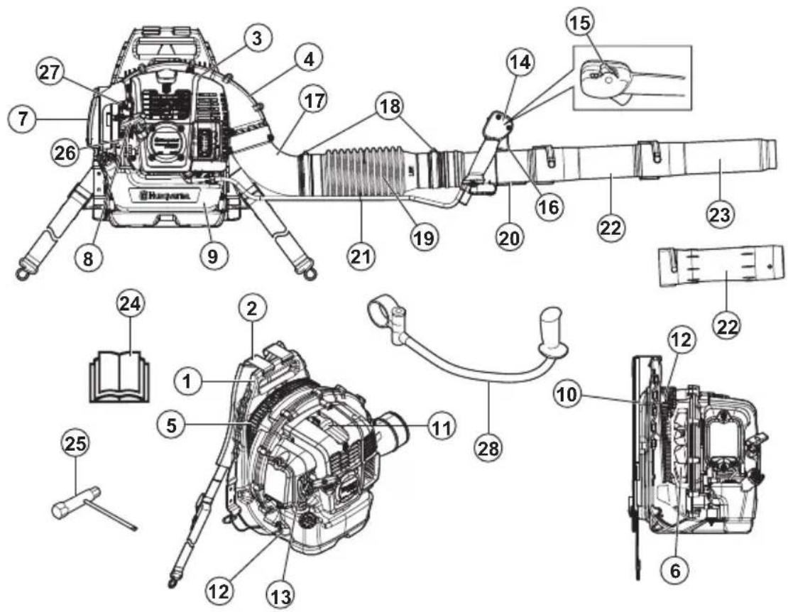 HUSQVARNA 360BT - Ossh nperepeHa npodukta (360BT) - 1