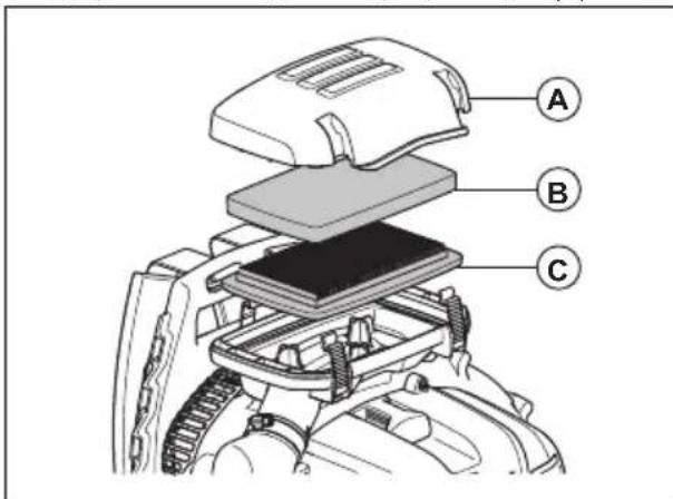 HUSQVARNA 360BT - Kaθαρισμός τοῦ φιλτρου αέρα (570BTS, 580BTS) - 3