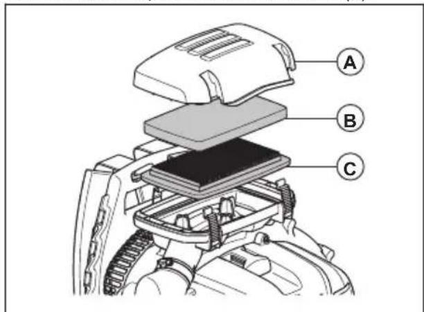 HUSQVARNA 360BT - Pulizia del filtró dell'aria (570BTS, 580BTS) - 3