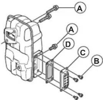 HUSQVARNA 360BT - 3a texnuecko obcnykBaHe Ha aycnyxa - 1