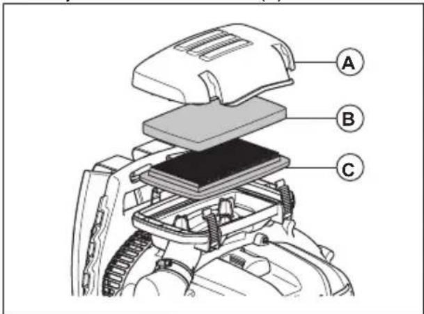 HUSQVARNA 360BT - Het luchtfilter reinigen (570BTS, 580BTS) - 3
