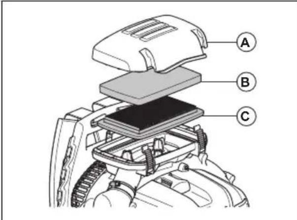 HUSQVARNA 360BT - IImansuodattimen puhdistaminen - (570BTS, 580BTS) - 3