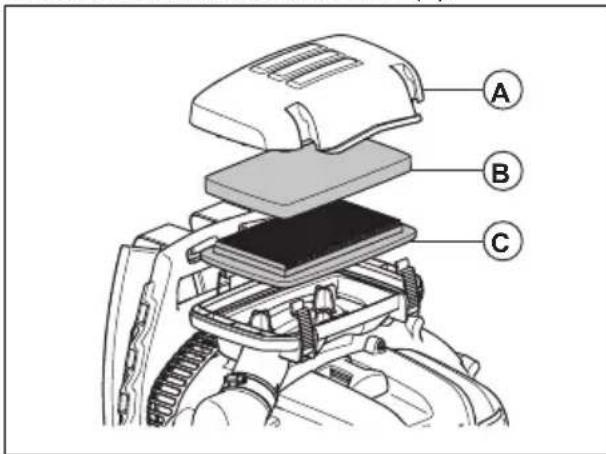 HUSQVARNA 360BT - Nettoyage du filtré à air (570BTS, 580BTS) - 3