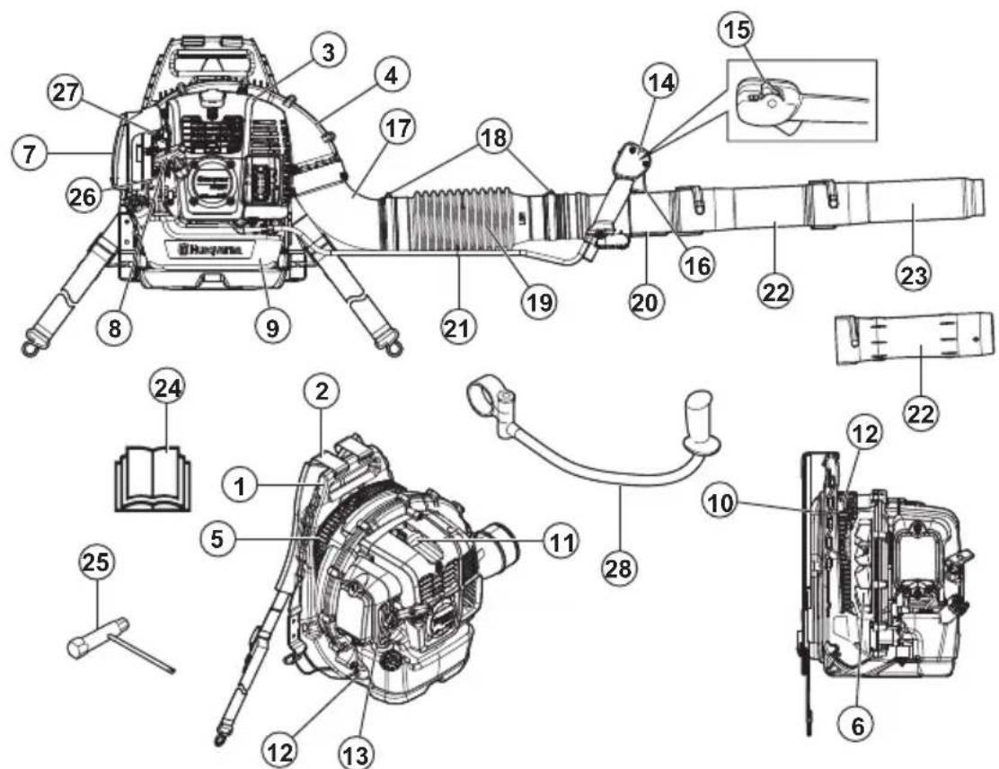 HUSQVARNA 360BT - Geräteübersicht (360BT) - 1