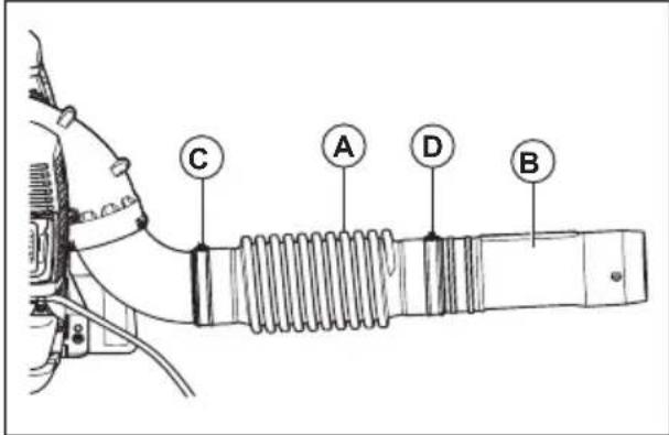 HUSQVARNA 360BT - YcTaHOBka Tpy6bl BO3dIyXoDyBKN npykoTkn ynpaBneHnHa n3deJIne - 1