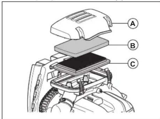 HUSQVARNA 360BT - Čistěni vzduchového filtru (570BTS, 580BTS) - 3