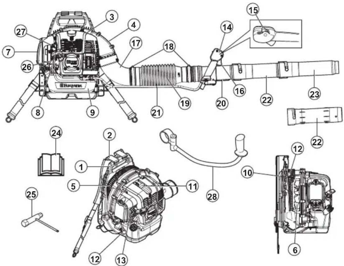 HUSQVARNA 360BT - Gaminio apžvalga (360BT) - 1