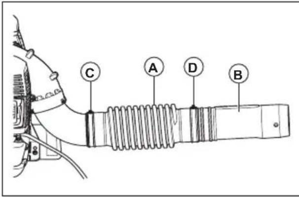 HUSQVARNA 360BT - To assemble the blower pipe and the control handle on the product - 1