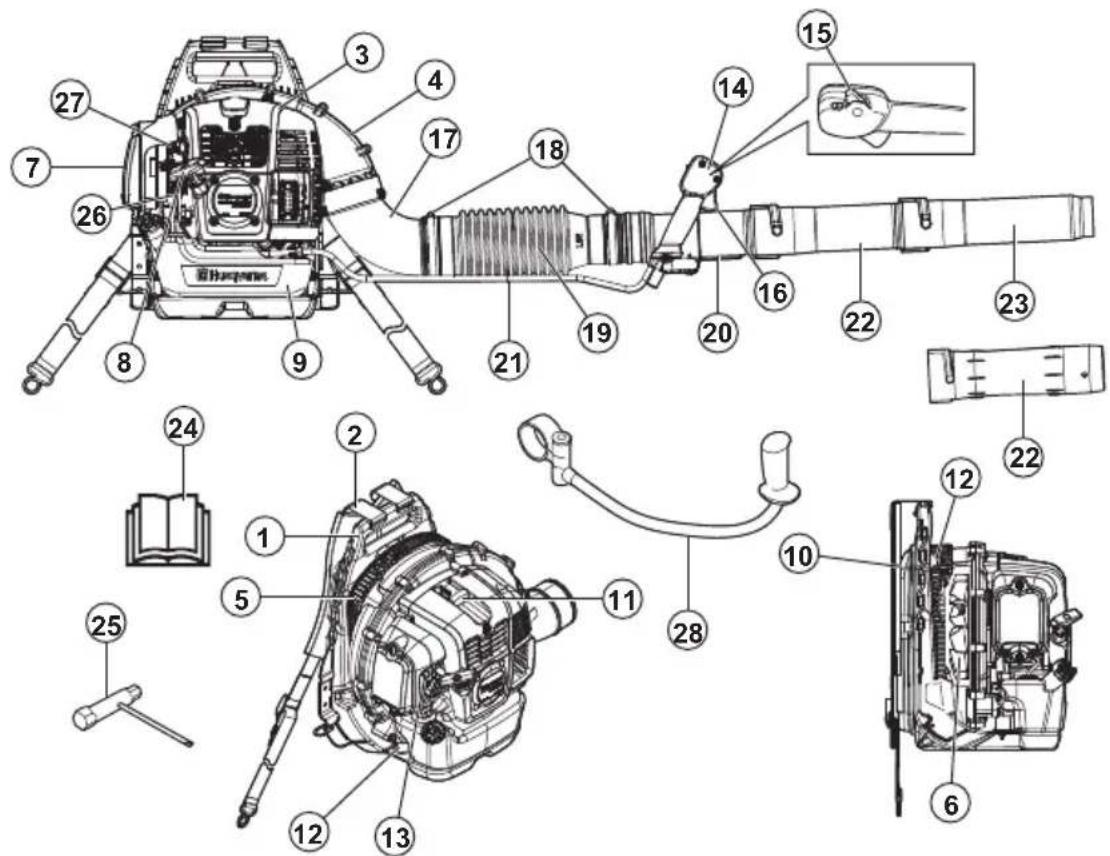 HUSQVARNA 360BT - Domeniul de utilizes - 1